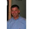 Mark Wilcox