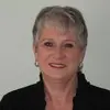 Faye Campbell
