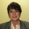 Karina Allen-Ludwig, PhD.