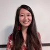 Lu Li