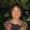 Diana Offen