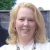 Julie Bannocks