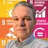 Marcio Campanelli Moreira