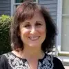 Bonni Kersh