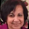 Laila Gad El Rub