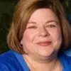 Theresa T.