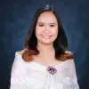 Rachel Ann Relucano