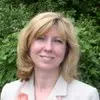 Christine Giordano