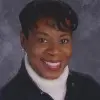 Dr. Sheila H Ray