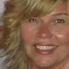 Barbara Supergan