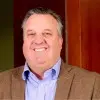 Eric Dicus, CFA