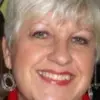 Janet Lynn Jones